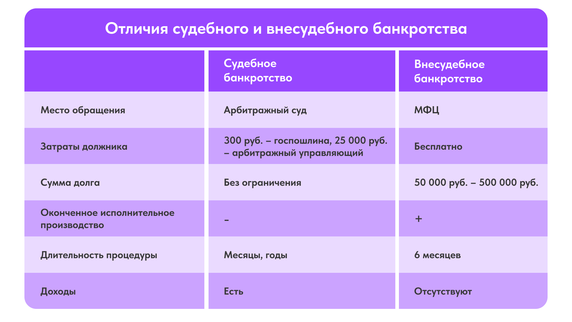 Чем Отличается Судебная Фотография От Бытовой Фотографии