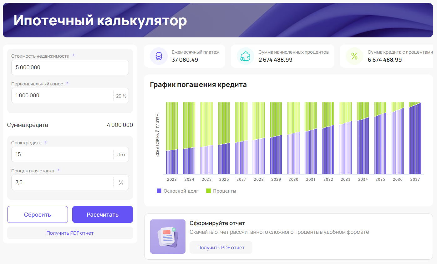 Ипотечный калькулятор от pro.finansy