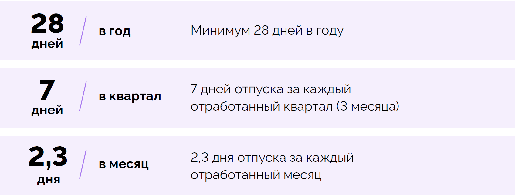 посчитать дни отпуска когда выходить на работу (100) фото